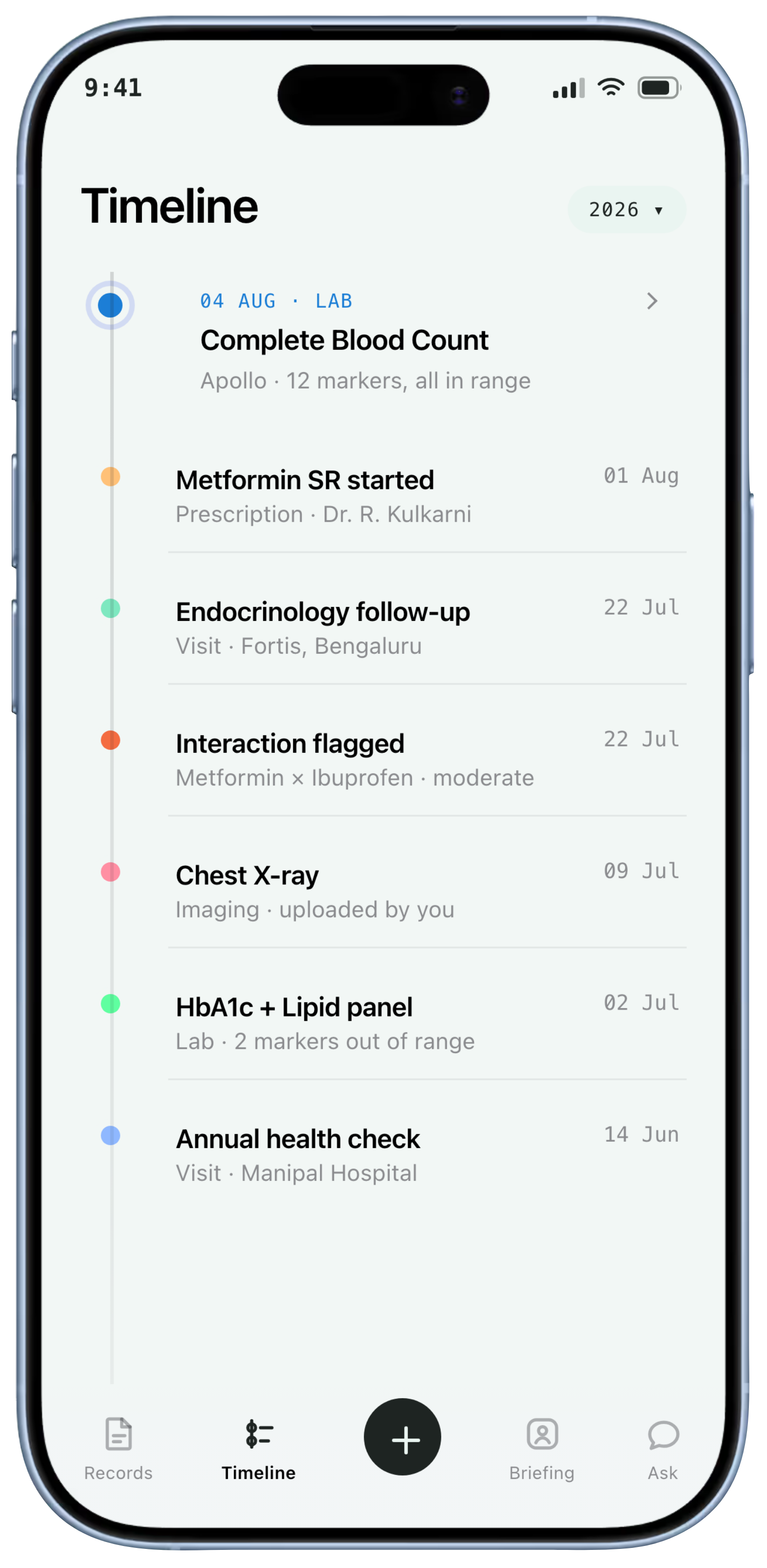 Informd timeline of visits, labs and prescriptions
